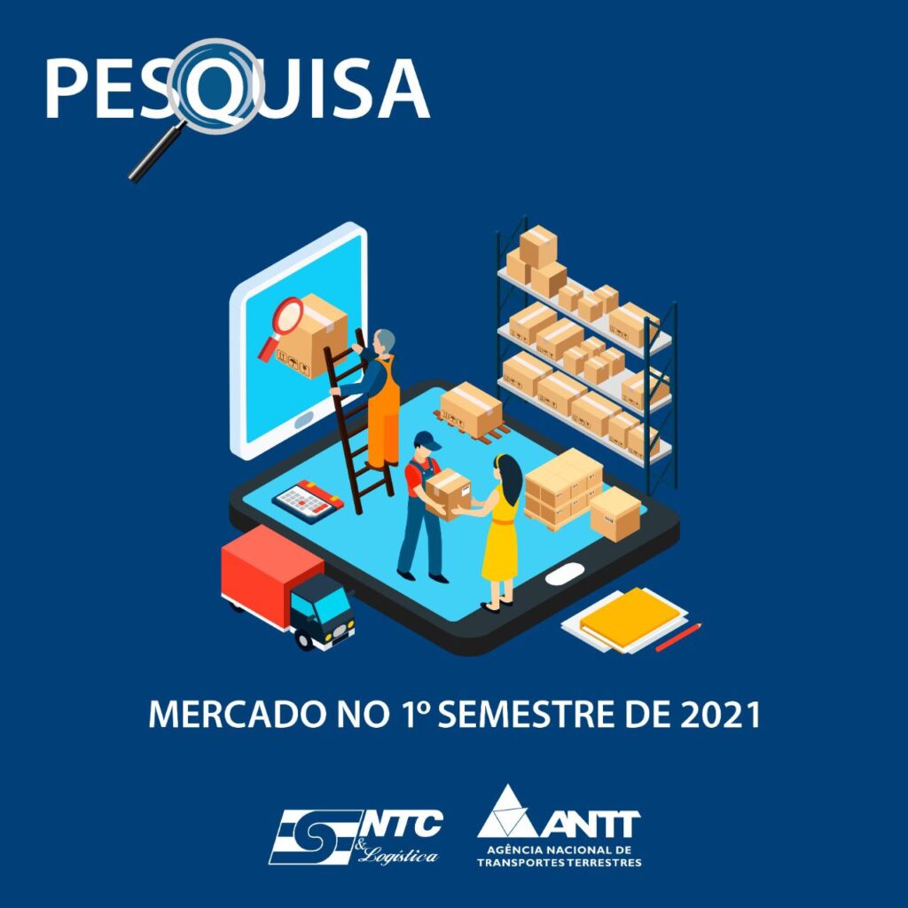 Pesquisa: mercado no primeiro semestre de 2021